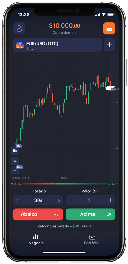 x7 Forex App